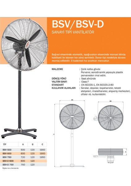 Bsv-D 750 Sanayi Tipi Duvar Vantilatörü