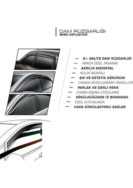 Dacia Dokker Cam Rüzgarlığı Sunplex Marka Mugen 2'li