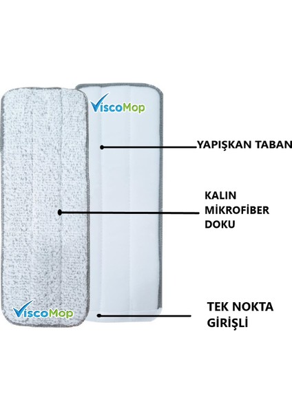 Tablet Mop Yedek Bezi 4 Adet Spin Mop Uyumlu (Tek Taraf Cepli)