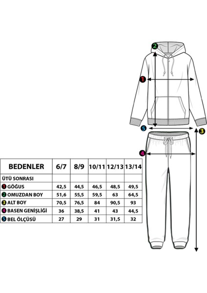 Toontoy Erkek Çocuk Baskılı Iki Yanı Cepli Eşofman Takımı fiyatları