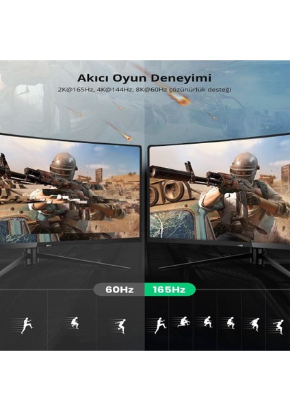 8k 60Hz Displayport To Displayport 1.4 Örgülü Kablo 1.5 Metre
