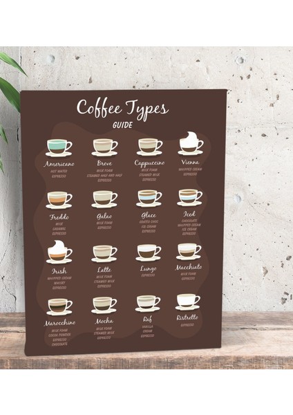 Gift Coffe Tasarımlı Dekoratif Mini Kanvas Tablo 15 x 20 Cm-19