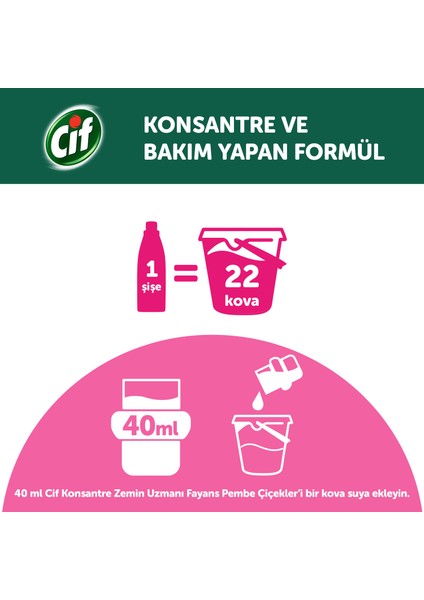 Konsantre Zemin Uzmanı Fayans Pembe Çiçekler 895 ml