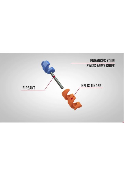 Mini Tool Ateş Yakma Seti 4.1330.B1