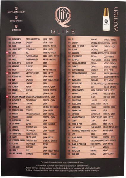 Absolutely Irresistible Kadın Parfümü NO:191 fiyatları