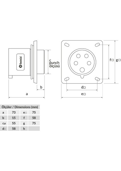 Cee NORM125A 5/32A Makine Fişi BEM-BC1-3505-2114 fiyatları