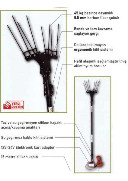 Eli̇a Zeytin Hasat Makinesi 750W Sensörlü 2021 Yeni̇ Nesil