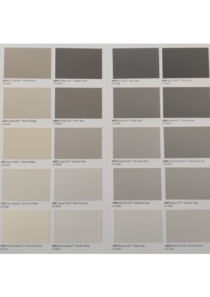 Plastik Boya 20KG Sakız Beyazı fiyatları