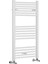 Havlupan Radyatör Beyaz Renk 400X1300MM (18 Borulu) MNB4718 1