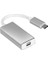 USB 3.1 Type-C To Mini Displayport Görüntü Aktarıcı Kablo Adaptör 4