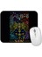 Yu Gi Oh Mouse Pad 1
