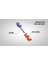 Mini Tool Ateş Yakma Seti 4.1330.B1 3