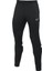 Y Nk Df ACD21 Pant Kpz Unisex Siyah Eşofman Altı - CW6124-010 3