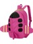 Okul Sırt Çantası (Yurt Dışından) 2