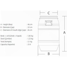 GLC PAINTS Plastik Varil - Bidon 25 Lt. Hdpe Gövde, Metal Çember Sızdırmaz Conta