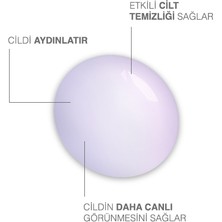 Dermokil Hologram Soyulabilir Maske 75 ml