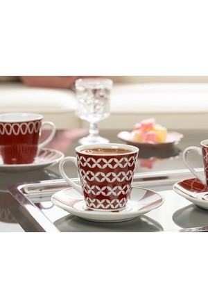 Kahve Fincan Fiyatlari Ve Modelleri Hepsiburada