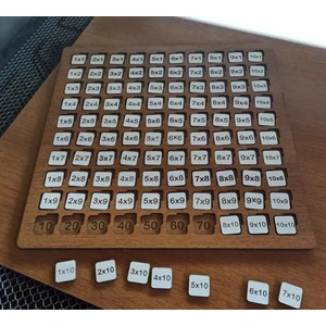 Wood 14 Dizayn Eğitici ve Öğretici Ahşap Matematik Çarpım Tablosu
