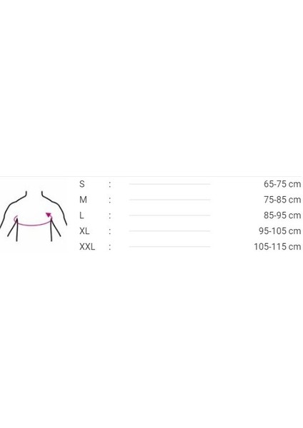 Sternicare Plus Göğüs Korsesi 1711 Xxl fiyatları