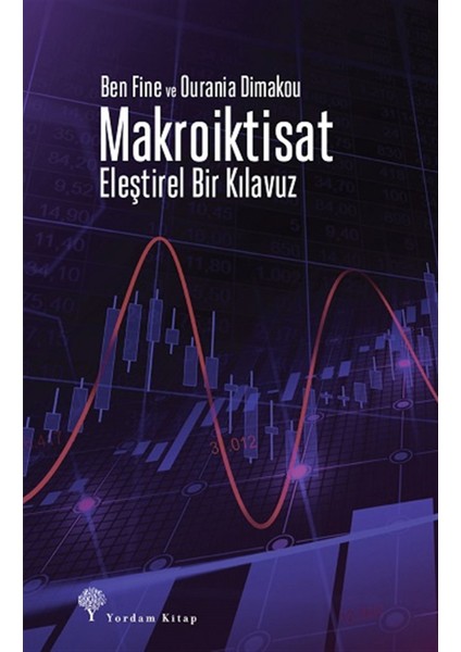 Makroiktisat