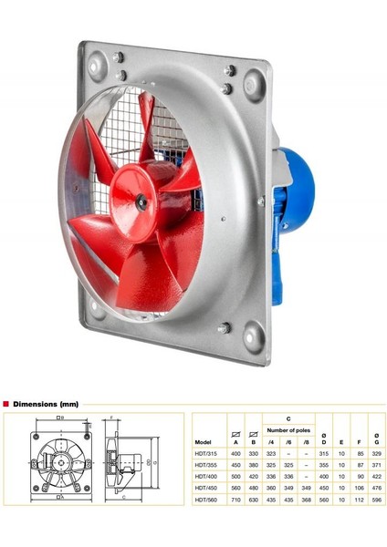 HDT/4-315 Flameproof Alev Geçirmez Havalandırma Exproof Fan Yurt Sanayi Şantiye Endüstri Agmair Agm Air Soler Palau