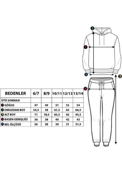Kız Çocuk Kanguru Cepli Kapüşonlu Eşofman Takımı fiyatları