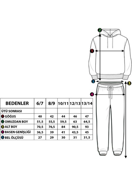 Erkek Çocuk Kapüşonlu Baskılı Eşofman Takımı fiyatları