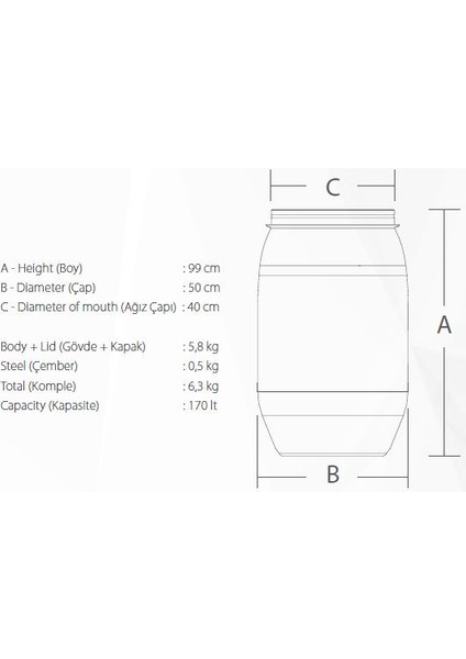 GLC PAINTS Plastik Varil - Bidon 165 Lt.  %100 Hdpe Gövde, Metal Çember Sızdırmaz Conta