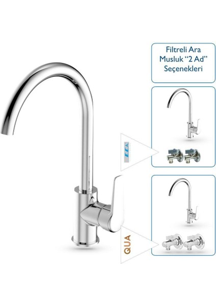 Este Eviye Bataryası Eca Qua Filtreli Ara Mus Seçeneği...