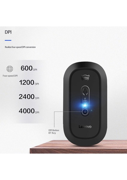 Xiaoxin Air 2 Kablosuz Mouse (Yurt Dışından)