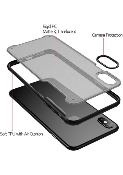 iPhone X / XS İçin İnce Yarı Saydam Mat Pc Airbag Tpu Bumper Kılıf (Yurt Dışından)