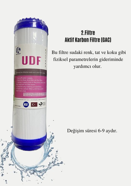 Ön Filtre Seti Açık Kasa 3lü Su Arıtma Cihazı Filtresi 10" modelleri