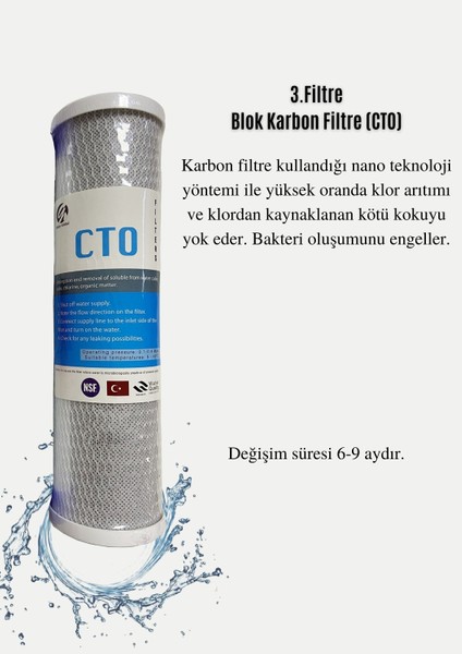 Ön Filtre Seti Açık Kasa 3lü Su Arıtma Cihazı Filtresi 10" fırsatları