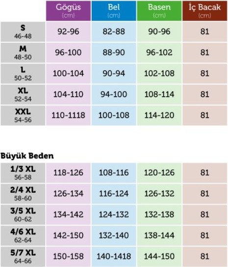 Wooppo-Büyük Beden-Kadın Eşofman Altı Siyah (Dar Paça) görsel 5