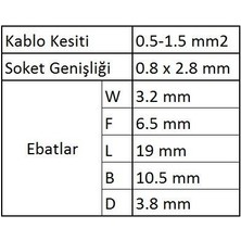 GWEST GFFD1288 Tam Izoleli Dişi Faston Kablo Ucu 60'lı