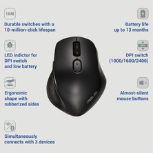 Asus MW203 Çoklu Aygıt Destekli Wi-Fi Bluetooth Sessiz Özellikli Mouse