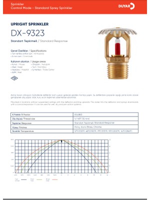 Duyar Upright Sprinkler Tse Onaylı 1/2" 68°c Standart Tepkimeli, Duyar