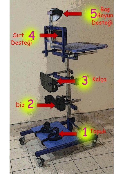 Karma Grup Standing Table ( Ayakta Durma Masası Baş Destekli ) MEDIUM: 120-150 CM