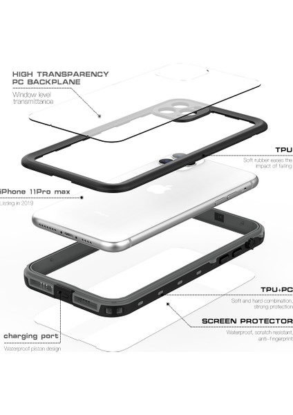 iPhone 11 Pro Için Kılıf (Yurt Dışından) fırsatları