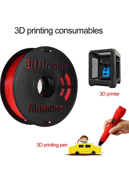 1 kg / Biriktirme 1.75MM Esnek Tpu Filament Baskı Malzemesi (Yurt Dışından)