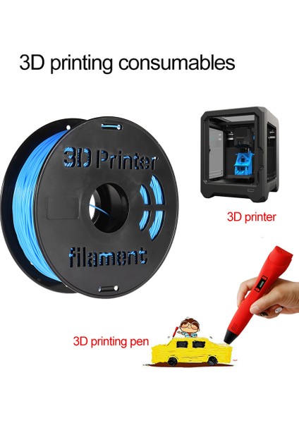 1 kg / Biriktirme 1.75MM Esnek Tpu Filament Baskı Malzemesi (Yurt Dışından)