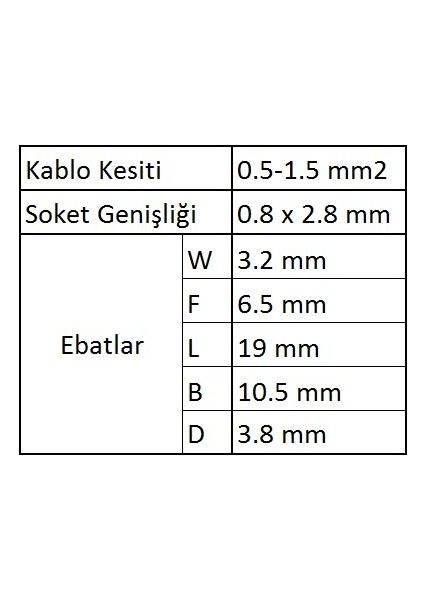 GFFD1288 Tam Izoleli Dişi Faston Kablo Ucu 60'lı