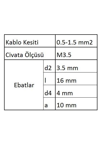 GYU351 Yuvarlak Uçlu Izoleli Kablo Ucu 20'li