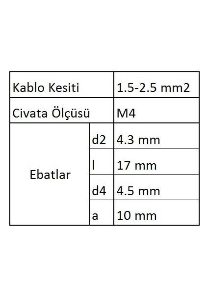 GYU402 Yuvarlak Uçlu Izoleli Kablo Ucu 60'lı