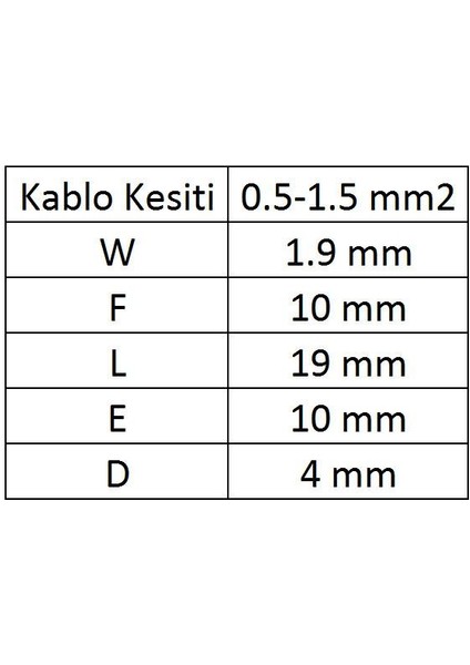 GİK-101 Iğne Uçlu Izoleli Kablo Ucu 20'li