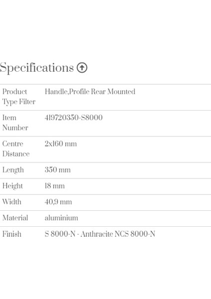 Kulp 350MM Furnipart Edge Straight Antrasit fiyatları