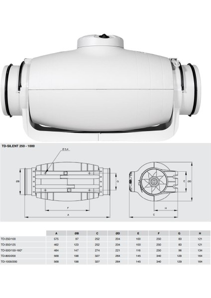 Susturuculu Ultra Sessiz 570 M³/h Ø150/160MM Td 500/150-160 Yuvarlak Kanal Fanı Soler Palau Tasarruflu Agmair Agm Havalandırma