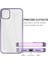 iPhone 12 Pro Için Ince Şeffaf Kılıf (Yurt Dışından) 4