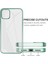 iPhone 12 Mini Için Ince Şeffaf Kılıf (Yurt Dışından) 4