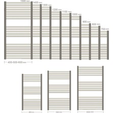 Mernes 400 x 700 mm Havlupan Radyatör Antrasit RENK10 Borulu MNA4710 Anrasit